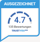 TrustYou Sonnenhotel Adler