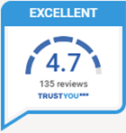 TrustYou Sonnenhotel Adler